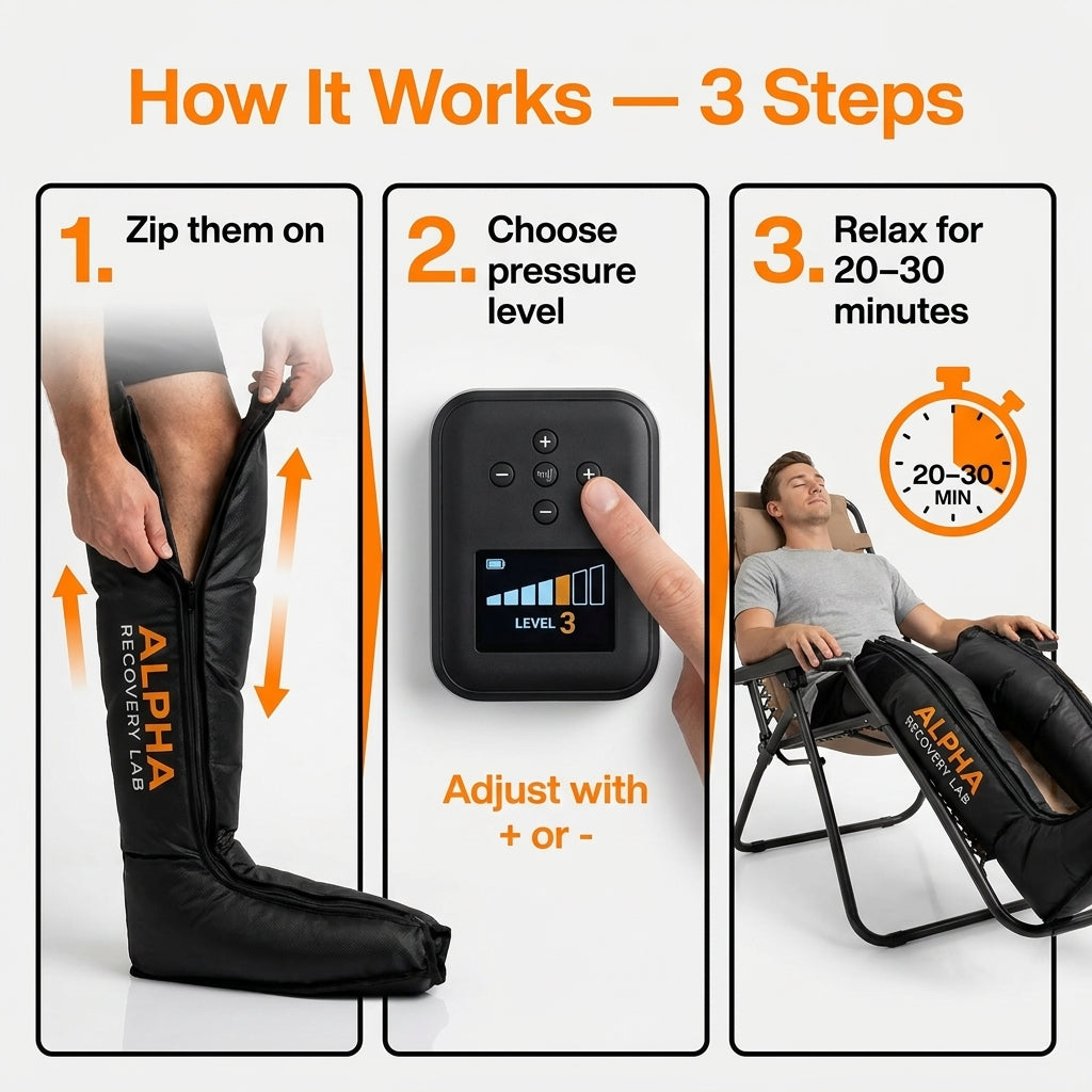 AlphaFlow Wireless Air Compression Recovery Boots – 8-Zone, No Hose