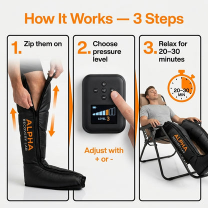 AlphaFlow Wireless Air Compression Recovery Boots – 8-Zone, No Hose
